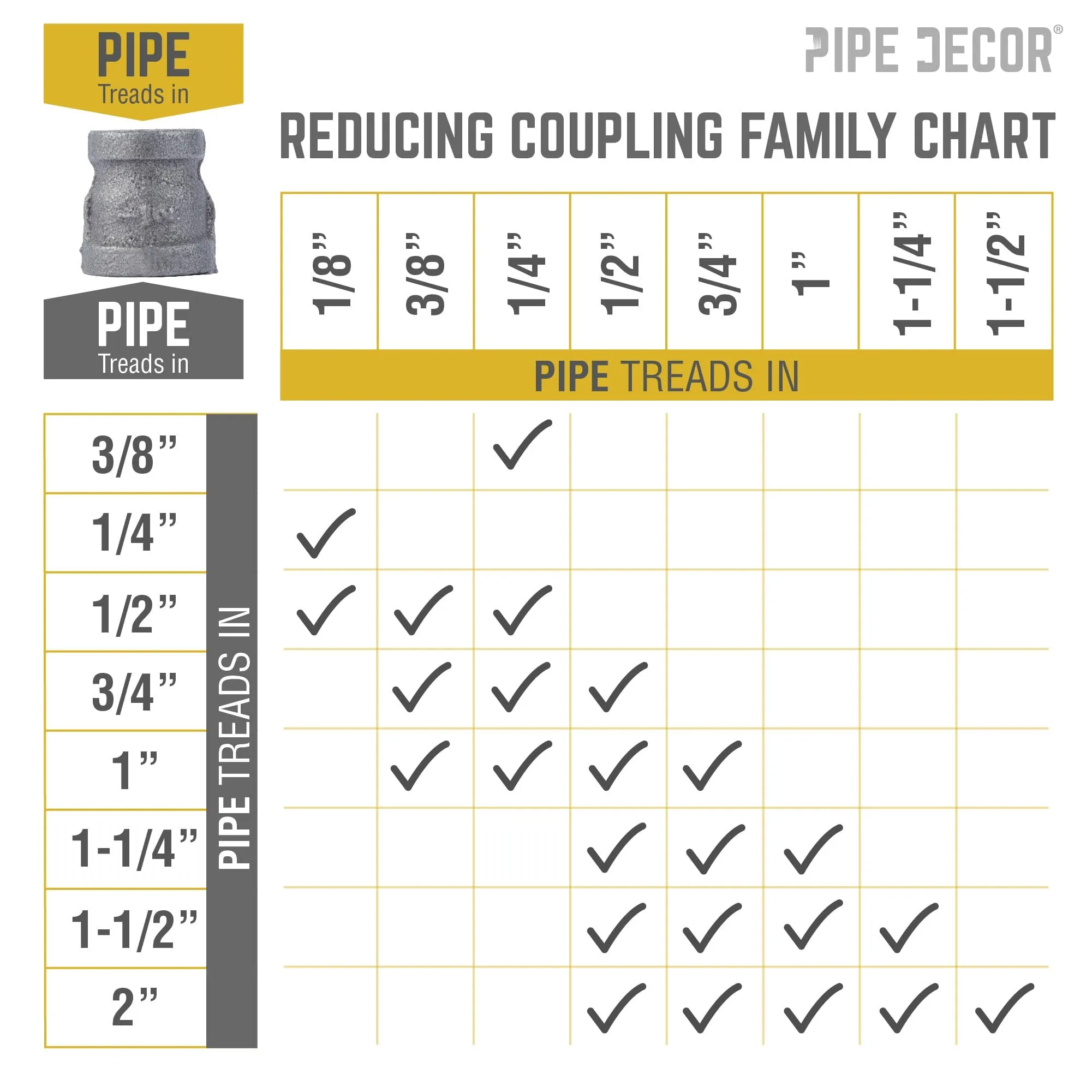 1/2 in. x 3/8 in. Black Reducing Coupling