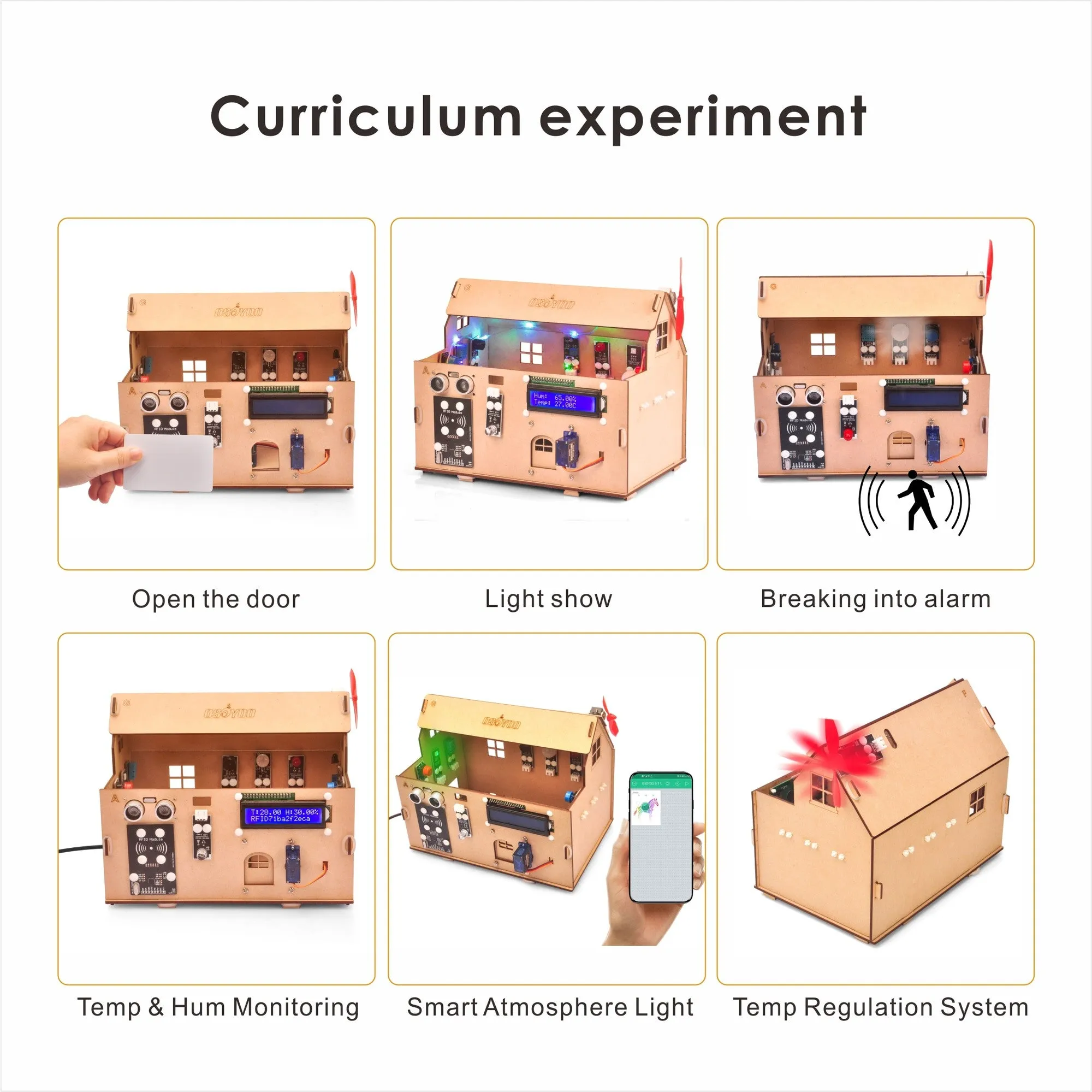 OSOYOO Smart Home IoT Starter Kit V2 for Arduino MEGA2560,Learning STEM Electronic Engineering Coding Programming