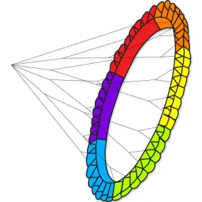 Rainbow Wind Wheel