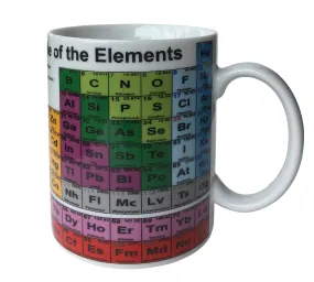 SCIENCE AND NATURE - PERIODIC TABLE MUG