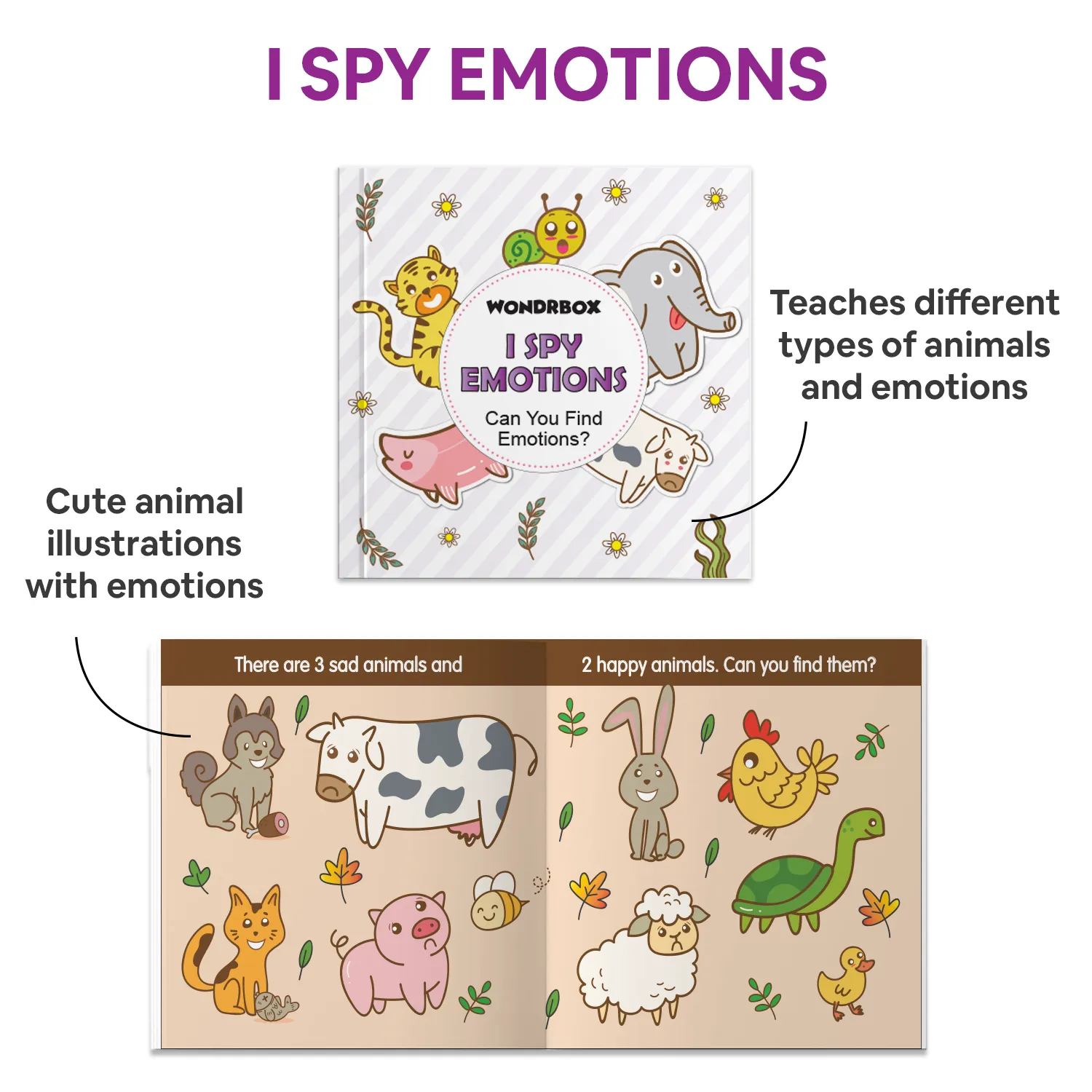 WONDRBOX Activity Kit. ( ALL About Feeling)