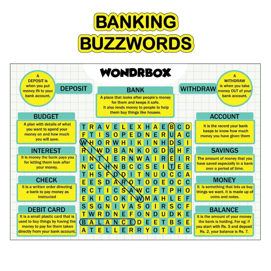WONDRBOX Money Sense DIY Activity.